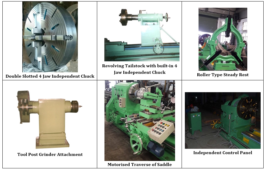 Heavy Duty Geared Lathe Accessories